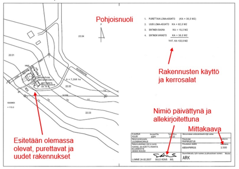 Esimerkki asemapiirroksesta.